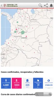 Covid-19 Colombia android App screenshot 2